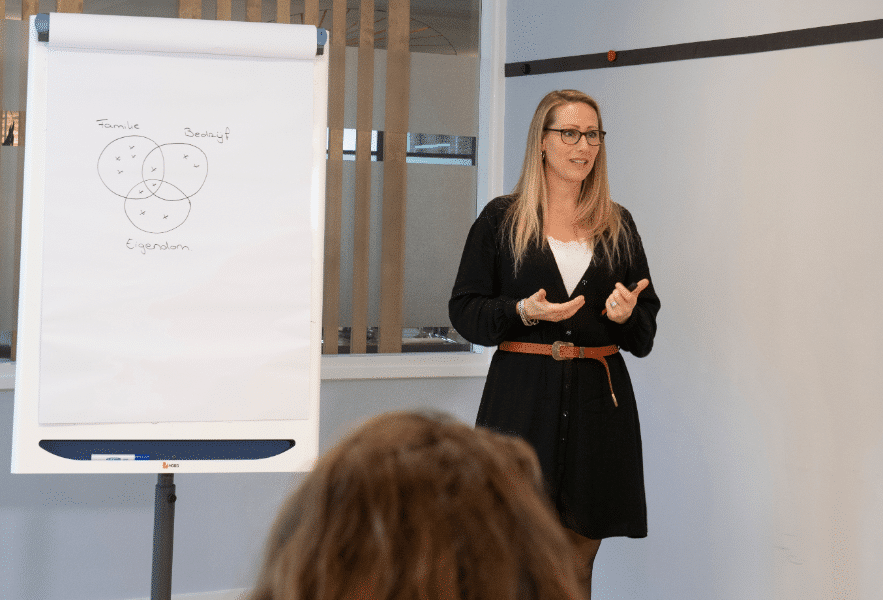 Ester Kroese in een presentatie. Op het bord zijn 3 cirkels te zien. Een cirkel voor Familie, een cirkel voor bedrijf en een cirkel voor eigendom. Deze cirkels overlappen elkaar deels.